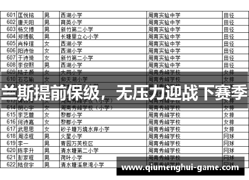 兰斯提前保级，无压力迎战下赛季